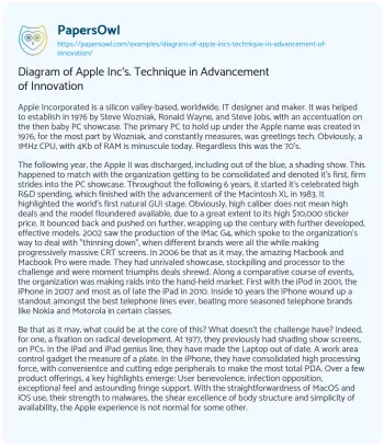 Essay on Diagram of Apple Inc’s. Technique in Advancement of Innovation