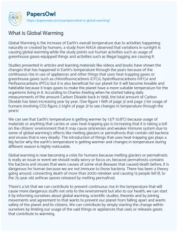 Essay on What is Global Warming