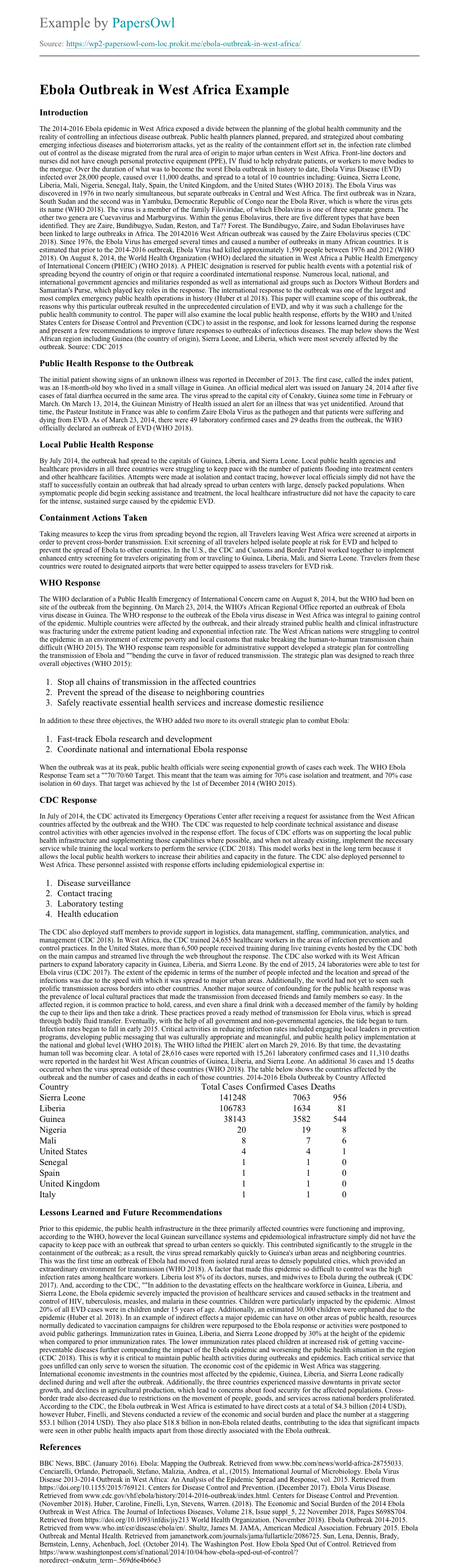 Prevention of ebola virus image