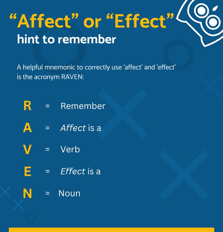 affect vs effect