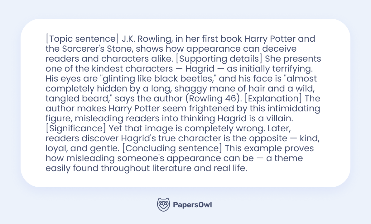 An annotated example of a body paragraph analyzing Harry Potter, demonstrating the correct placement of topic sentence, supporting details, explanation, significance, and concluding sentence.