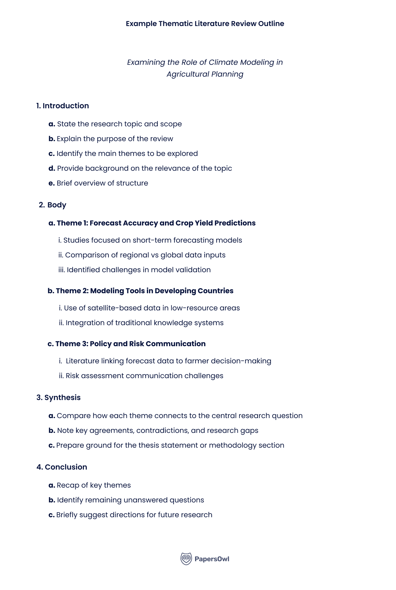 Literature review outline for the topic 'Examining the Role of Climate Modeling in Agricultural Planning'. Sections include introduction, body with themes related to forecast accuracy, modeling tools in developing countries, policy and risk communication, synthesis of findings, and conclusion.