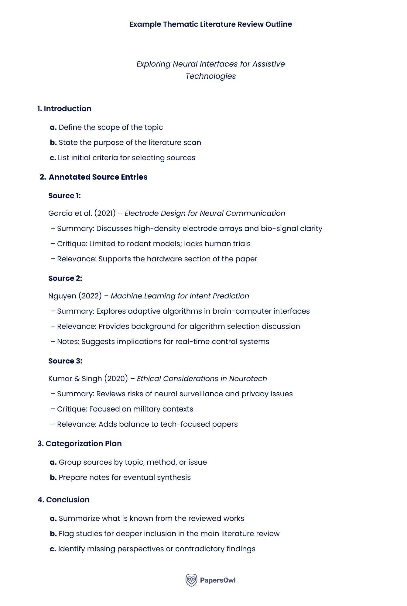 Literature review outline for the topic 'Exploring Neural Interfaces for Assistive Technologies'. Sections include introduction, annotated source entries with summaries, critiques, and relevance for three sources, categorization plan, and conclusion summarizing findings and gaps in research.