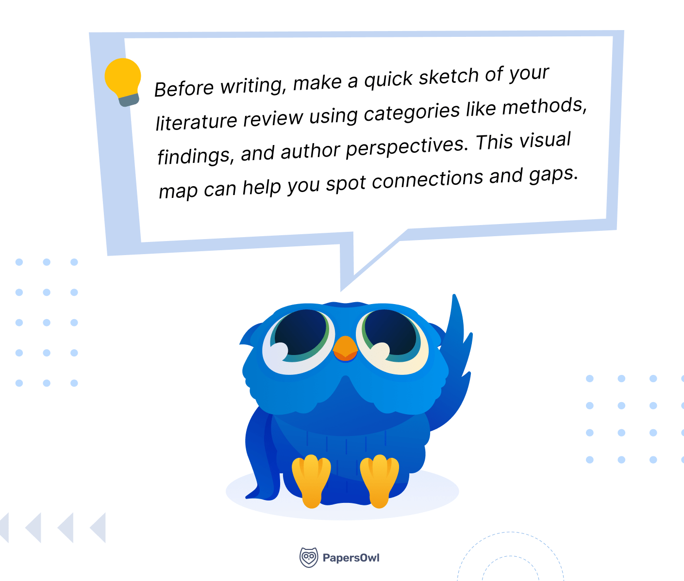 Infographic with a blue owl and a speech bubble tip: Before writing, sketch your literature review using categories like methods, findings, and author perspectives to identify connections and gaps.