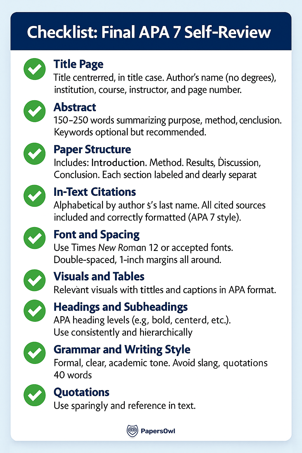 Infographic showing a final APA 7 self-review checklist, including title page formatting, abstract structure, citation rules, headings, spacing, and visuals in academic papers.