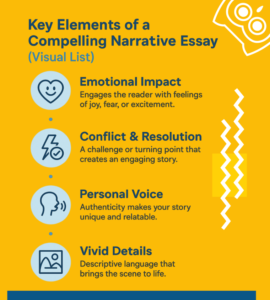 160+ Narrative Essay Topics for 2026: Expert-Vetted Ideas