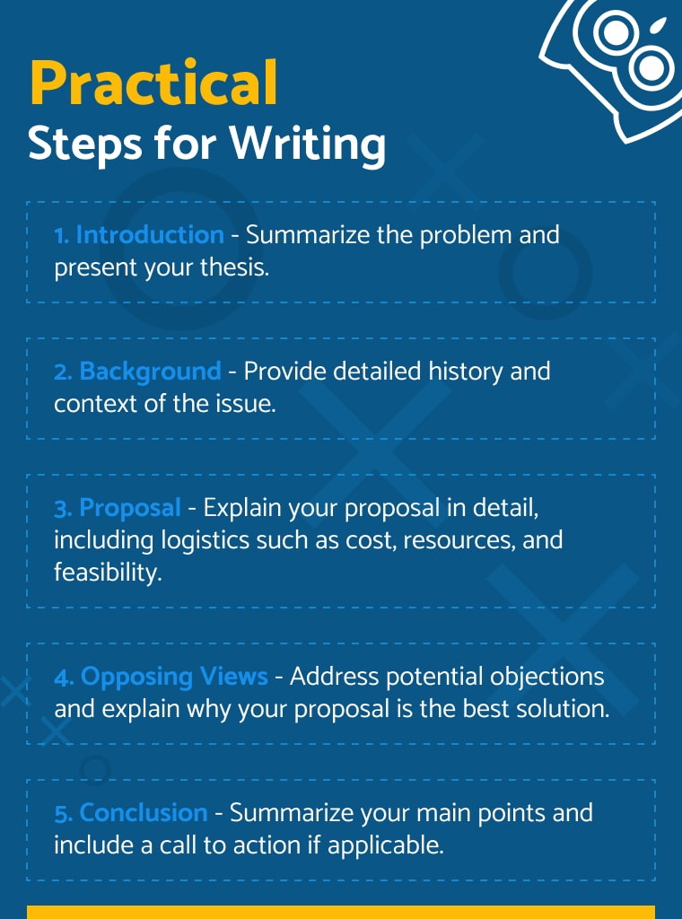 what to write a proposal essay on