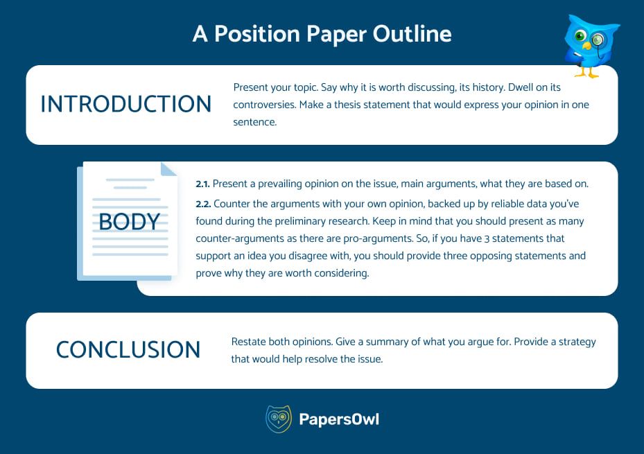 Position Paper Outline Template