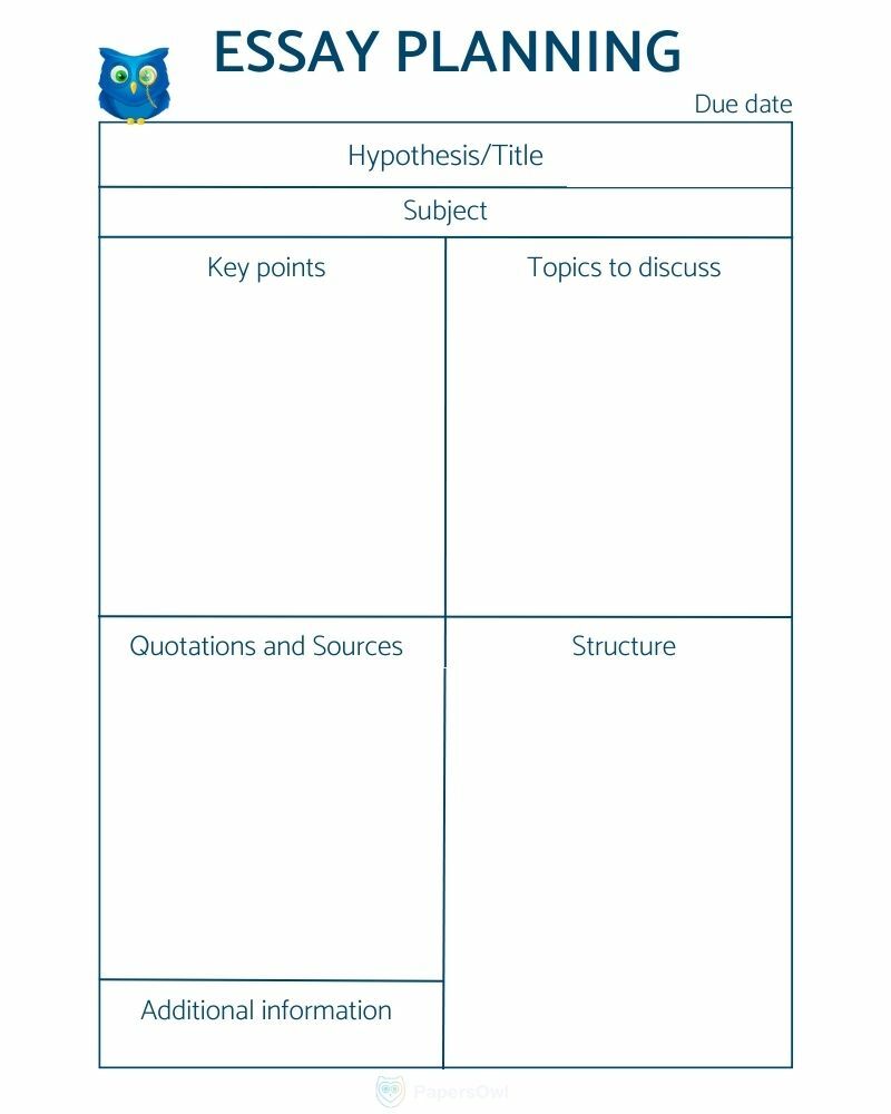 planning sheet for essay