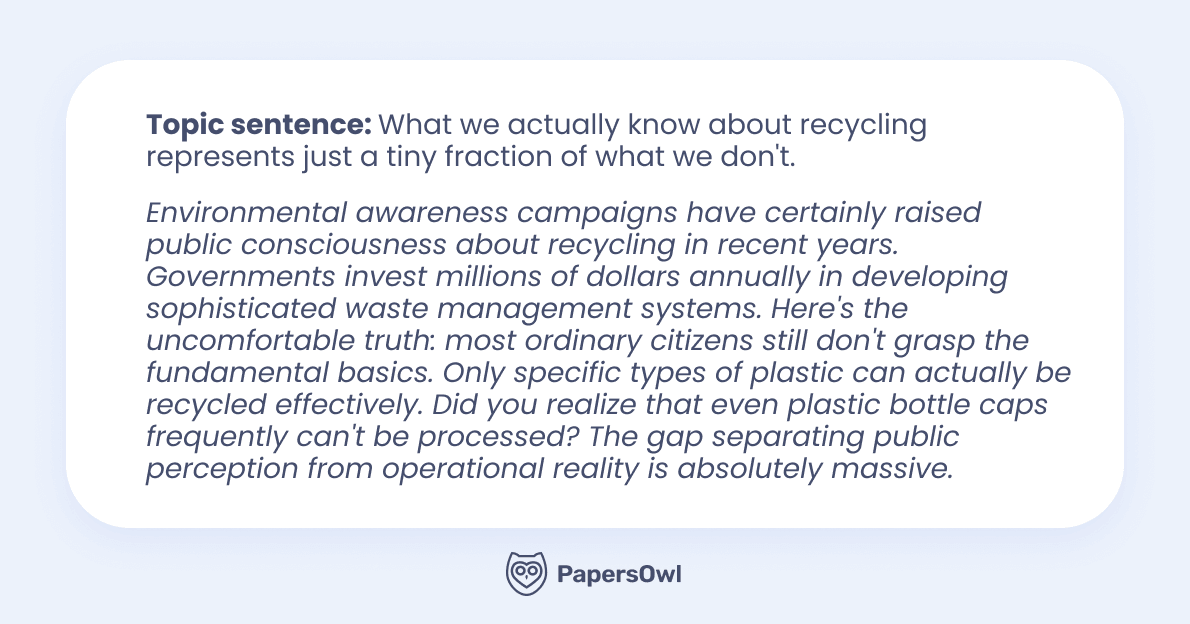 Academic paragraph example with a topic sentence about public misconceptions and reality of recycling plastic.