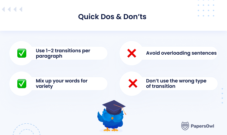 Quick Dos & Don’ts infographic on using transitions in writing, with tips on proper use and avoiding common mistakes. Includes advice on mixing words and using the right transition type.