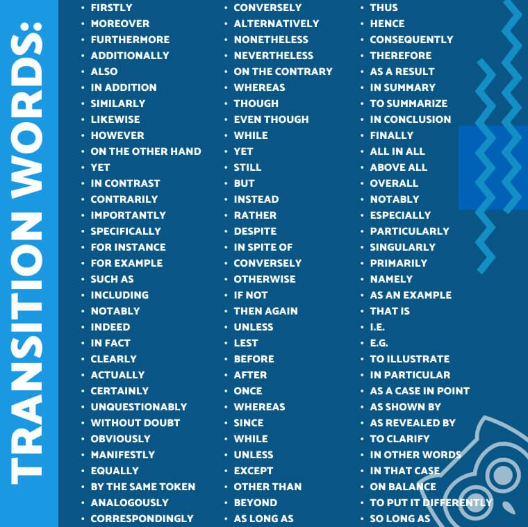 list of transition words in argumentative essay