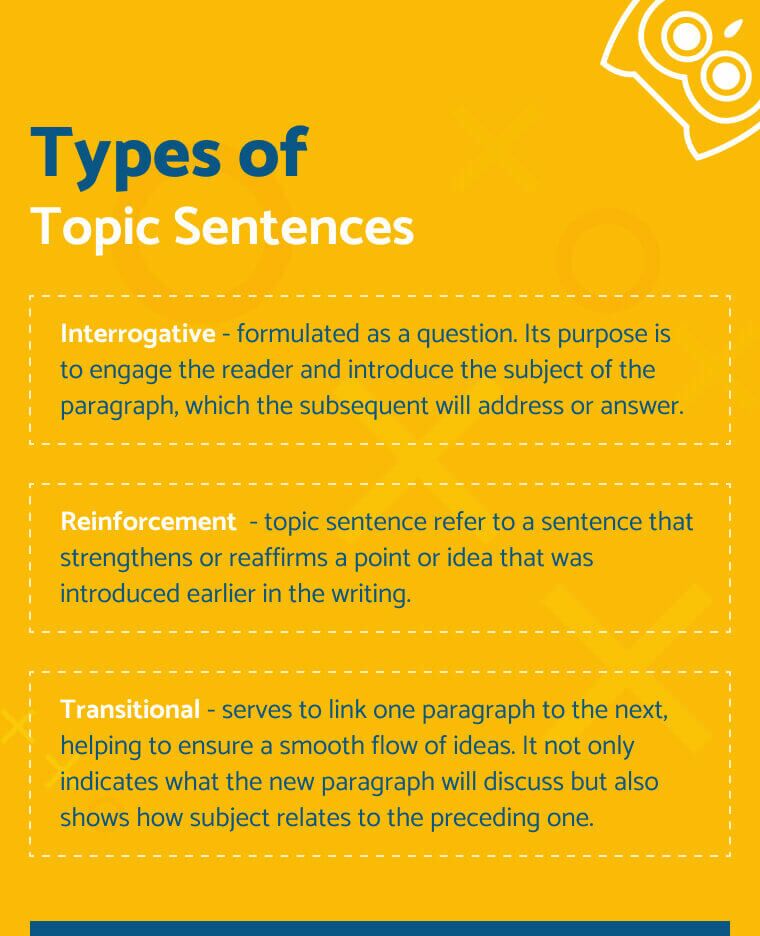 topic sentence meaning and types
