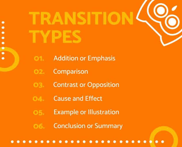 transition phrases types