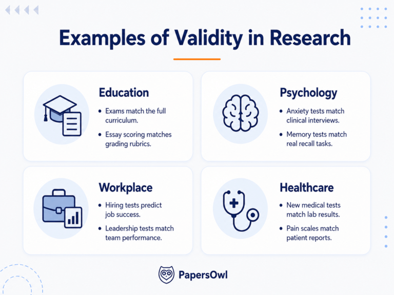 Reliability vs Validity in Research: Key Differences and Examples