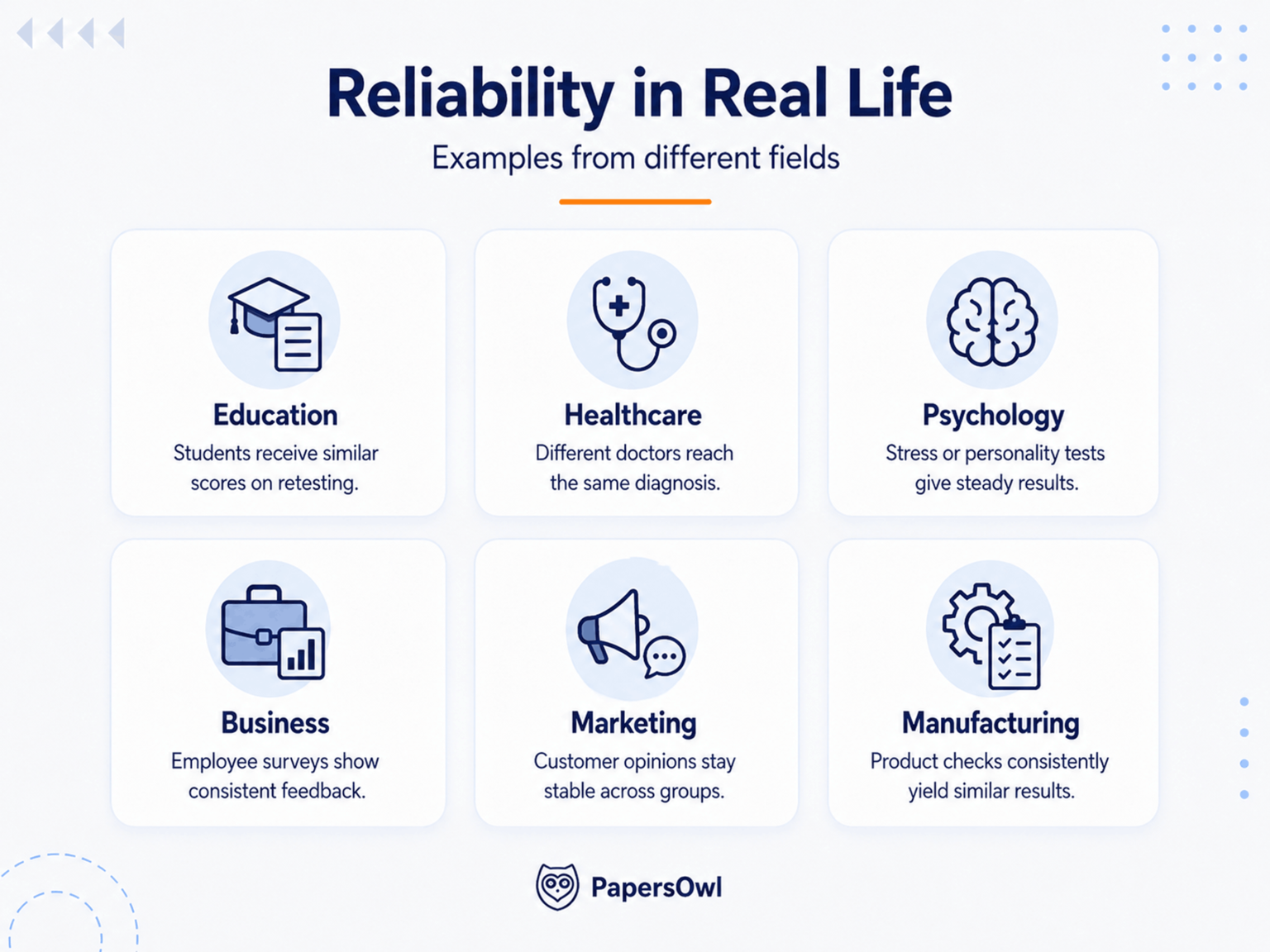 Reliability vs Validity in Research: Key Differences and Examples