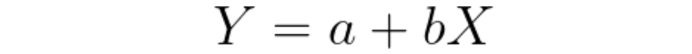 Linear Regression