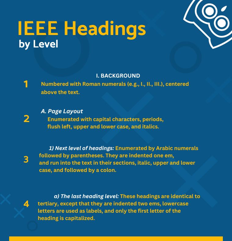 ieee headings