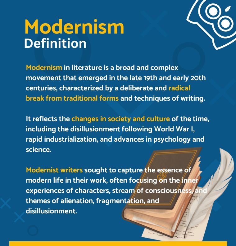 modernism definition