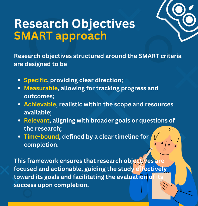 objectives in research