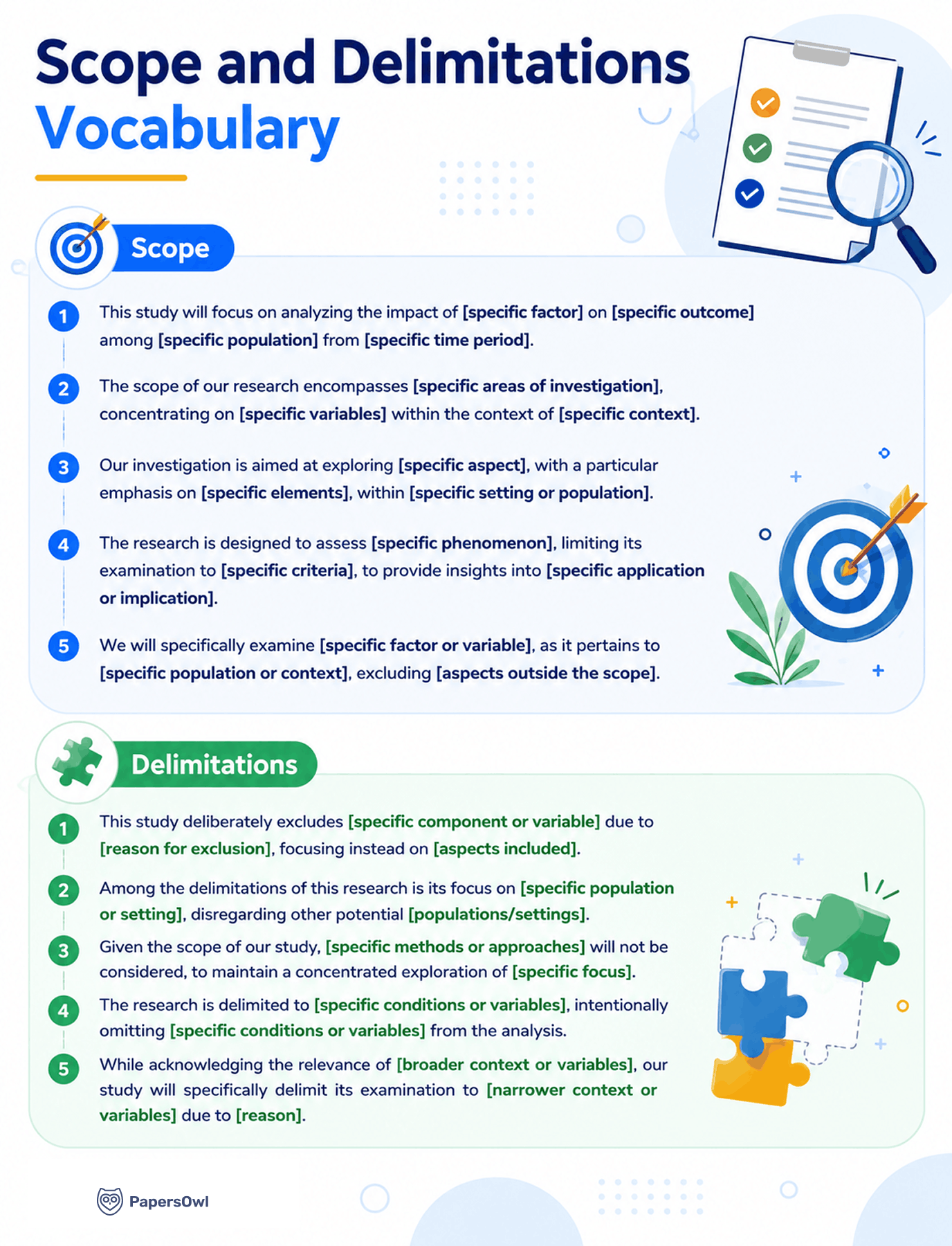 Scope and delimitations vocabulary and sentence starters for research papers