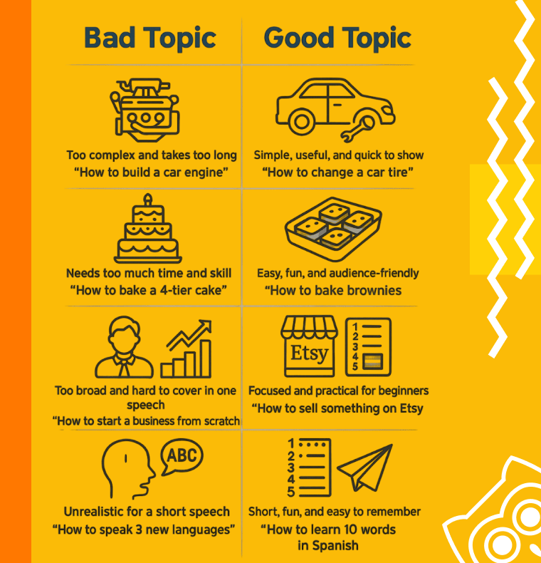 Comparison infographic showing bad vs good speech topics with icons and labels.