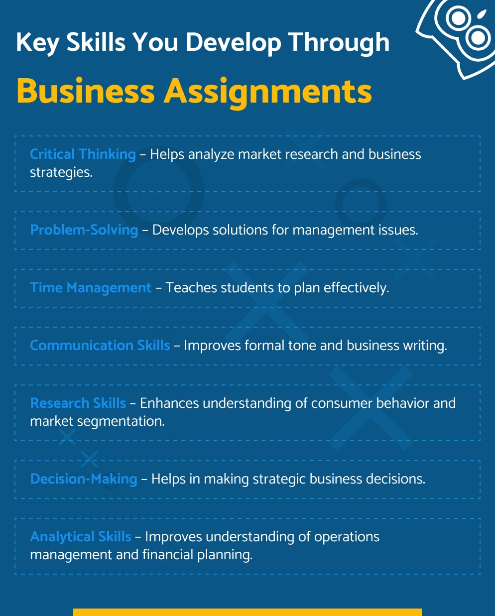 Business skills developed through assignments