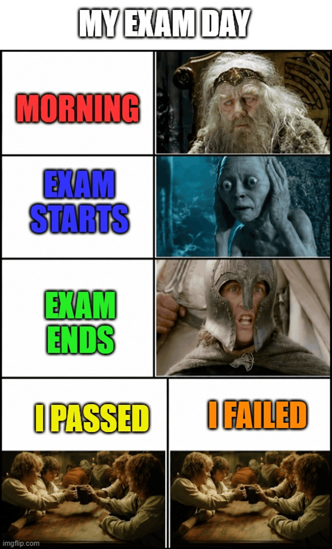 Meme showing the emotional rollercoaster from exam morning to failing and then passing