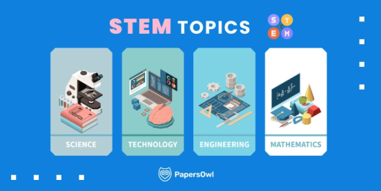 250 Top STEM Topics and Ideas for Research and Class Projects