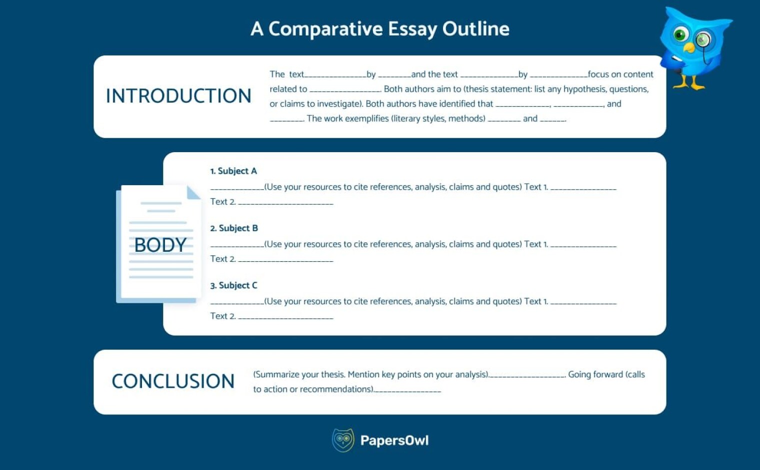 How to Write a Compare and Contrast Essay [Outline, Tips and Topics]