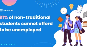 This Is What College Looks Like Now: The Rise of Non-Traditional Students