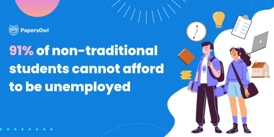 This Is What College Looks Like Now: The Rise of Non-Traditional Students