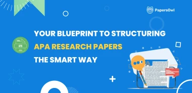 Blueprint for structuring APA research papers with detailed outline.