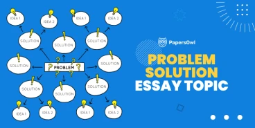 Visual flowchart depicting problem-solution essay structure and ideas