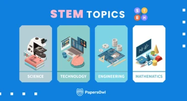 STEM Essay Topics: Explore Science, Technology, Engineering, and Mathematics with These Engaging Ideas.