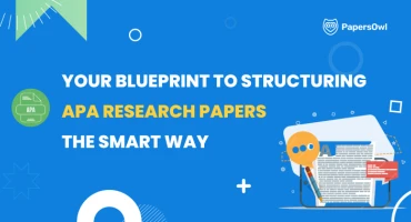 Blueprint for structuring APA research papers with detailed outline.