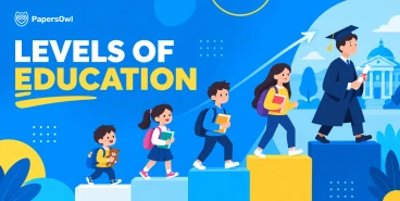 Illustration showing student progression through different levels of education from early childhood to university graduation