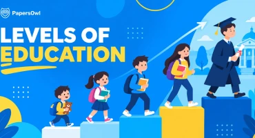 Illustration showing student progression through different levels of education from early childhood to university graduation