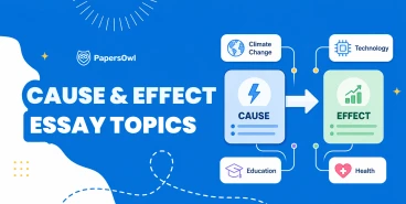 Graphic illustrating cause and effect essay topics connected to climate, technology, education, and health