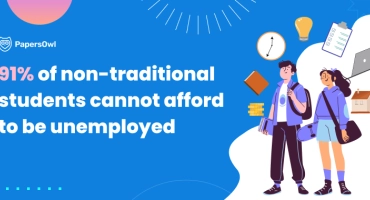 This Is What College Looks Like Now: The Rise of Non-Traditional Students