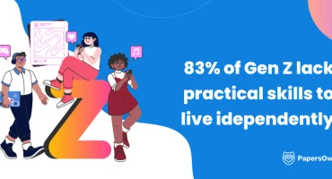 From Budgets to Leases: Why 8 in 10 Young Adults Feel Unprepared to Live