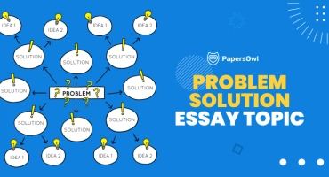 Visual flowchart depicting problem-solution essay structure and ideas