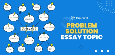 Visual flowchart depicting problem-solution essay structure and ideas